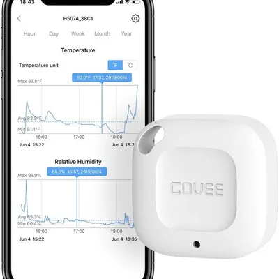 Govee Wireless Thermometer Hygrometer, Mini Bluetooth Humidity and Temperature Sensor
